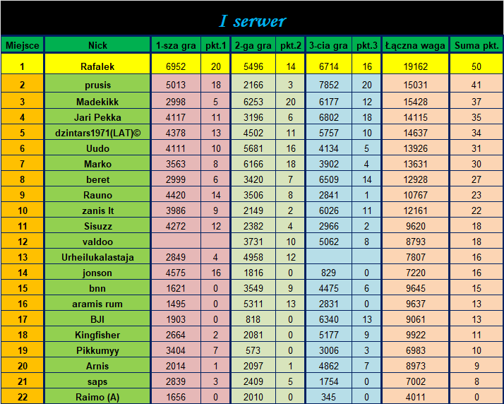 runda2-1.png