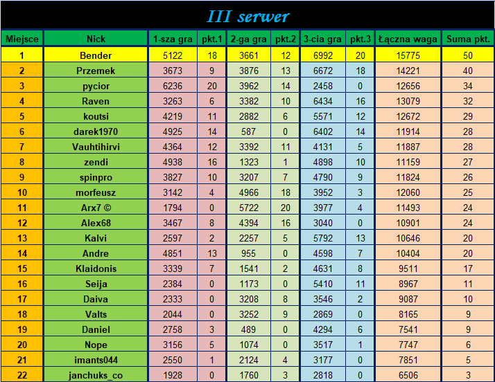 runda2-3.png