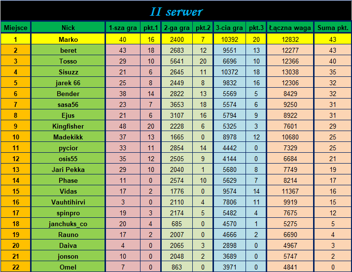 runda3-2.png