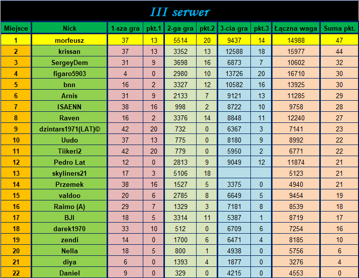 runda3-3.png