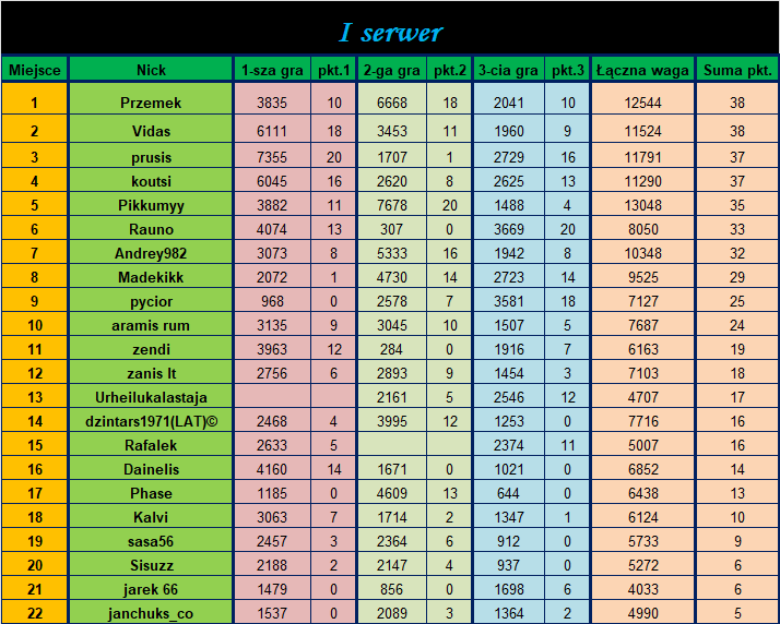 runda4-1.png