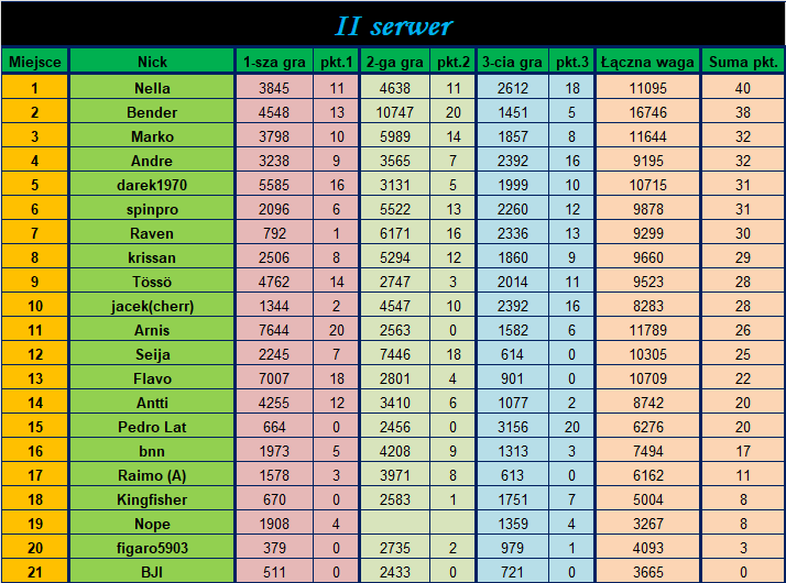 runda4-2.png