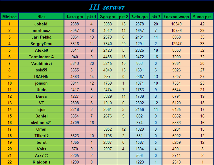 runda4-3.png