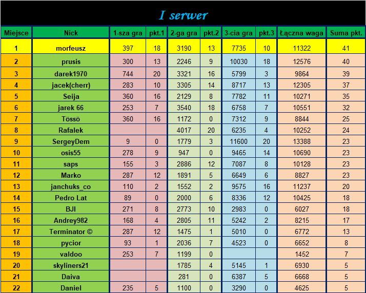 runda5-1.png