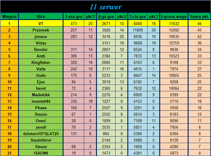 runda5-2.png