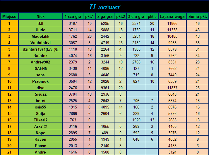 runda6-2.png