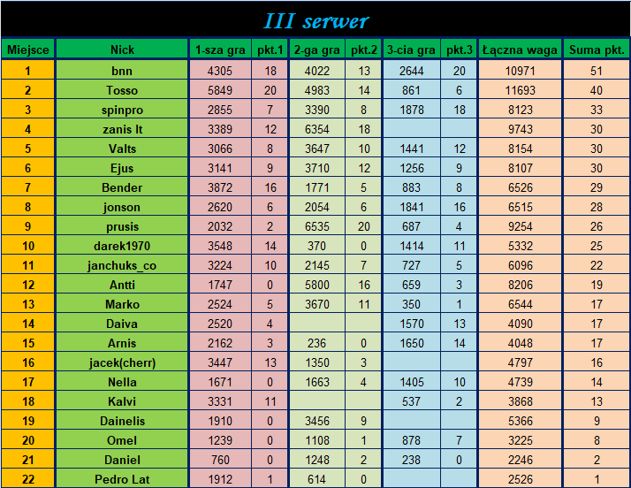 runda6-3.png