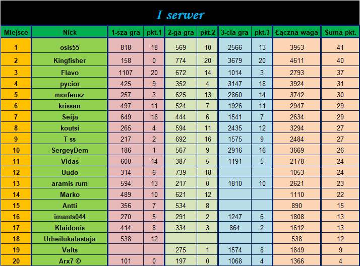 runda7-1.png