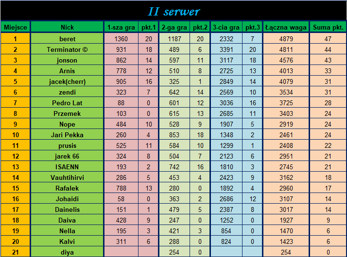 runda7-2.png