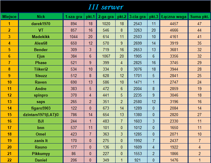 runda7-3.png