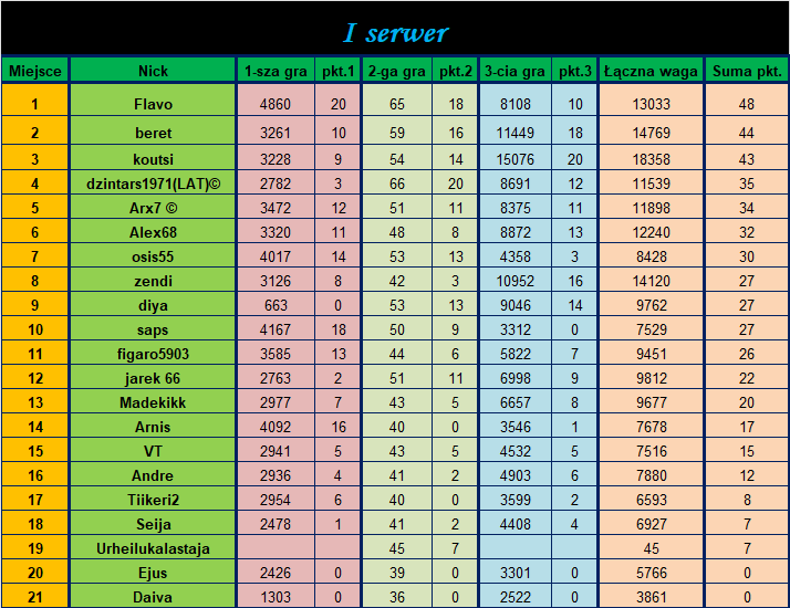 runda8-1.png
