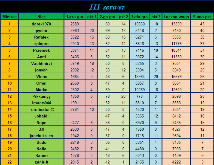 runda8-3.png