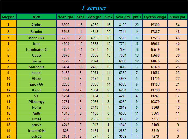 runda9-1.png