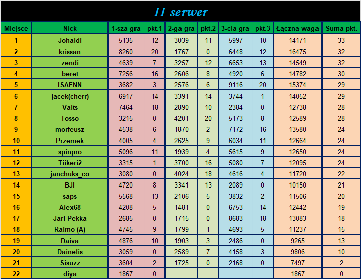 runda9-2.png