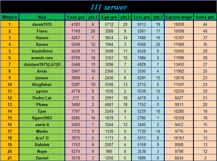 runda9-3.png